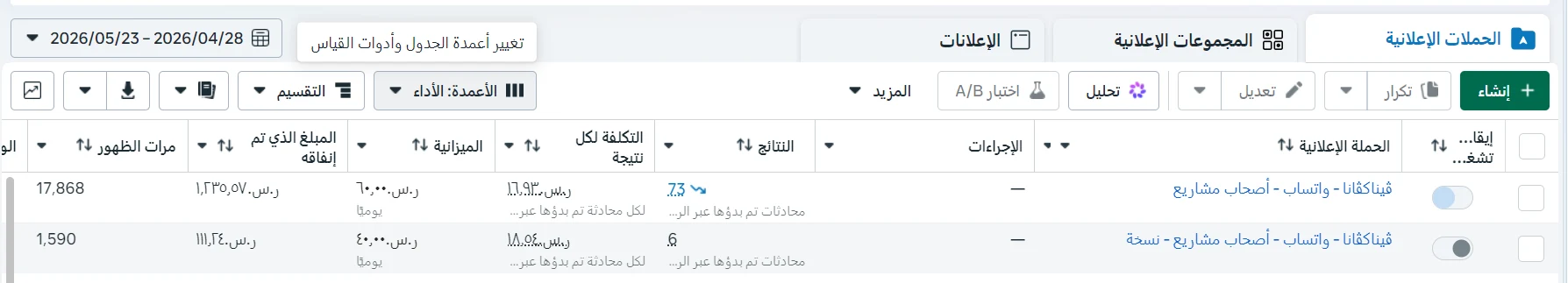 نتائج حملات Meta المسجلة داخل المنصة